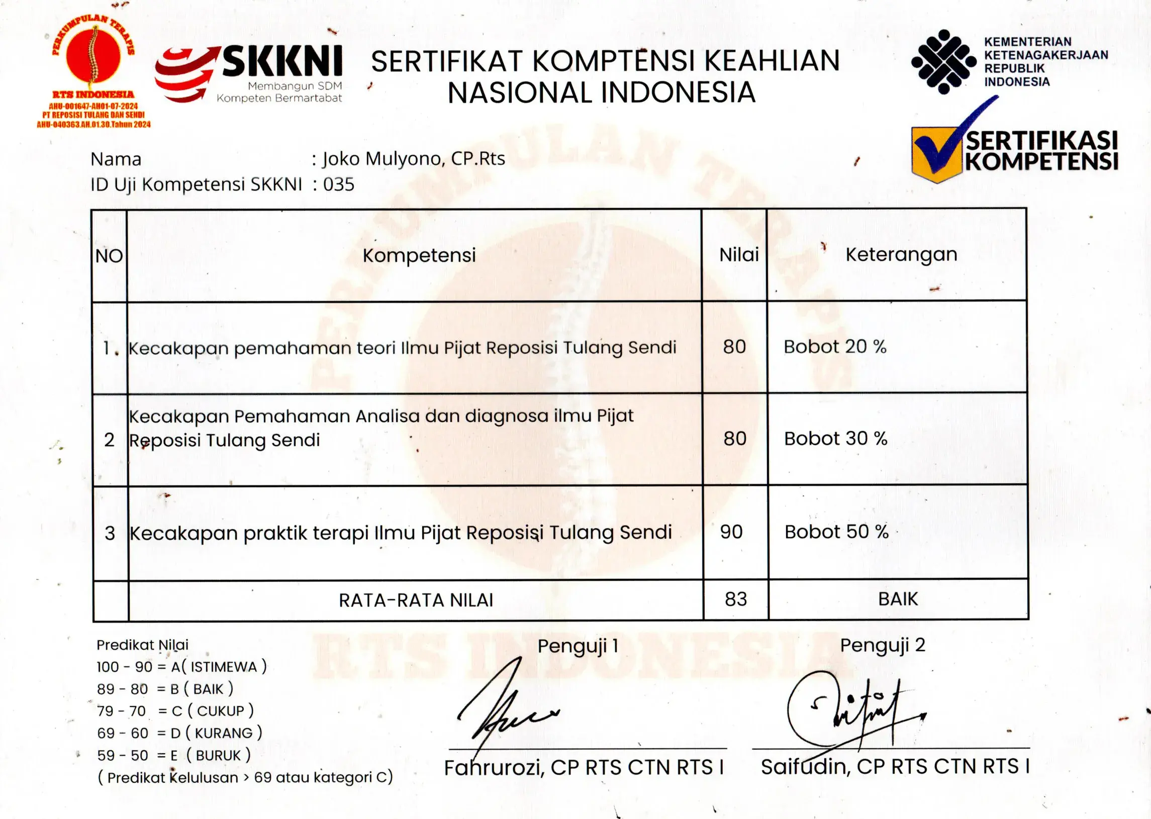 SERTIFIKAT KOMPETENSI KEAHLIAN NASIONAL INDONESIA
