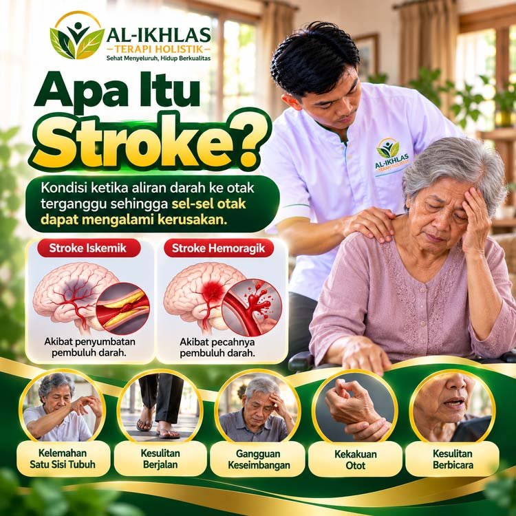 Apa Itu Stroke
